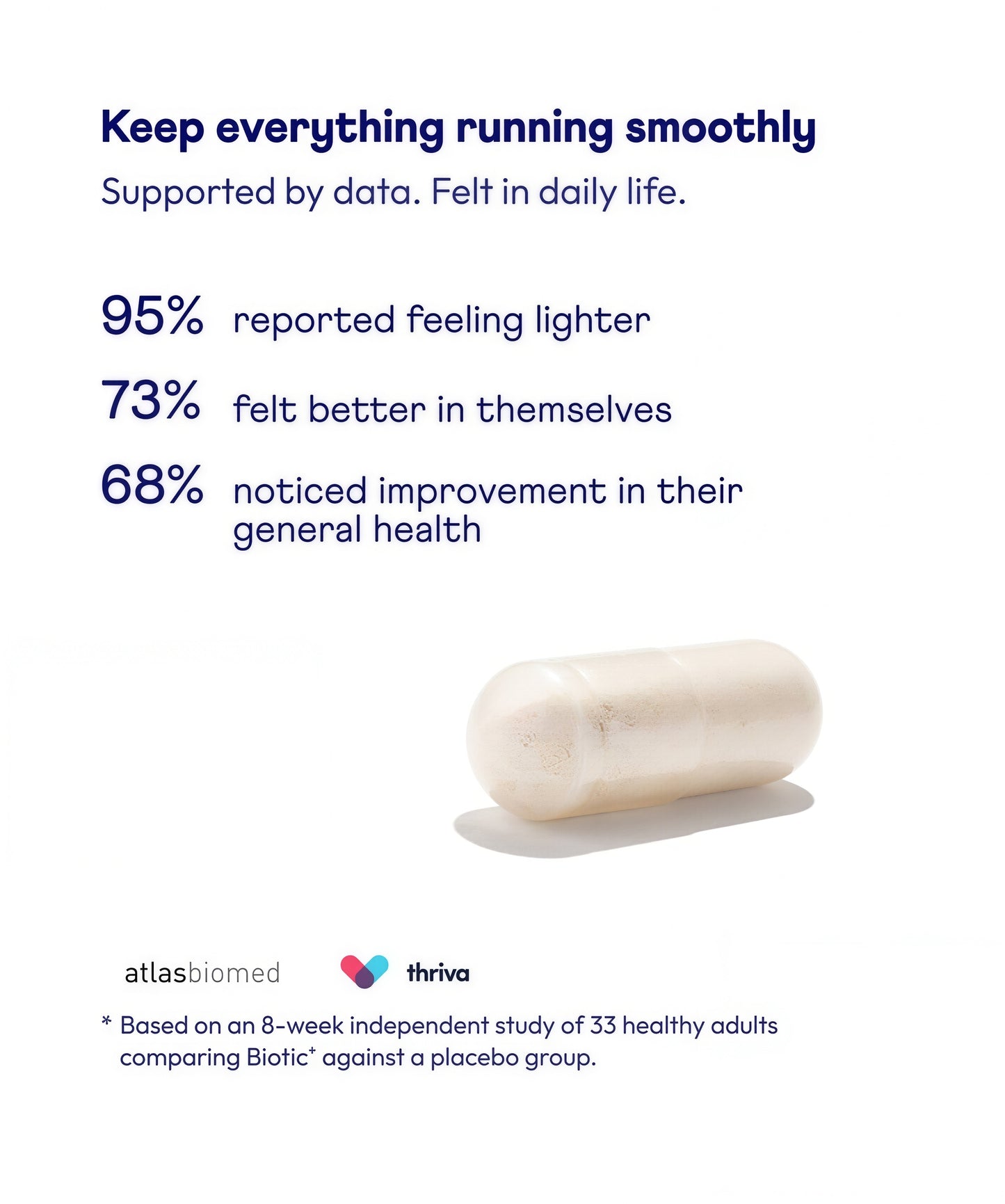 Heights Biotic 30 Servings
